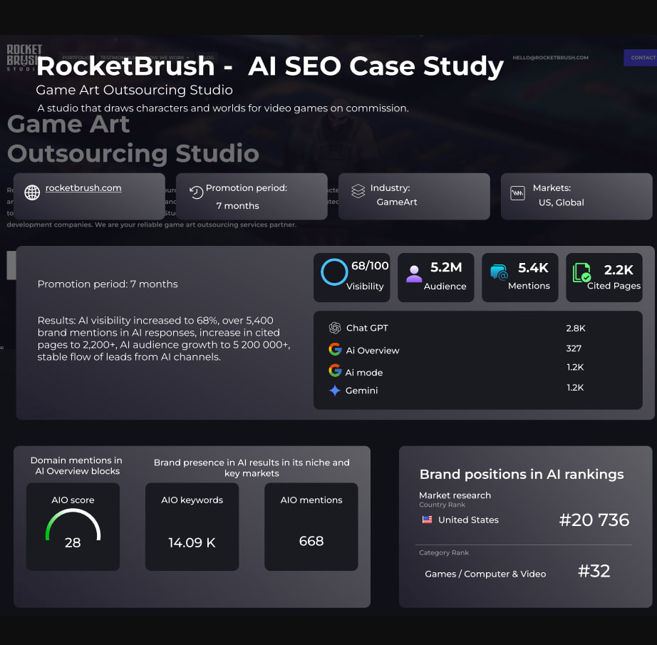 seo-portfolio27